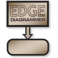 EDGE Diagrammer